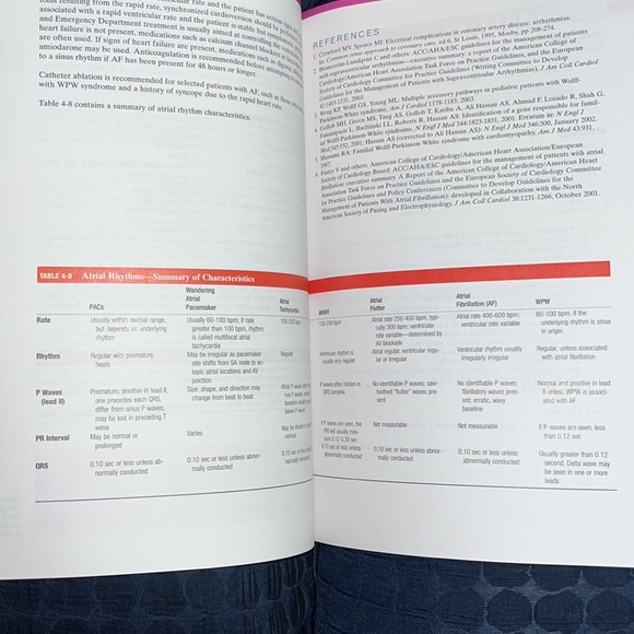 ECGs Made Easy (Third Edition) Book - Picture 16 of 16